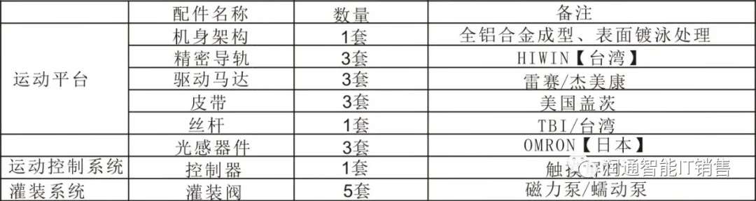 灌裝機(jī) 灌裝機(jī)